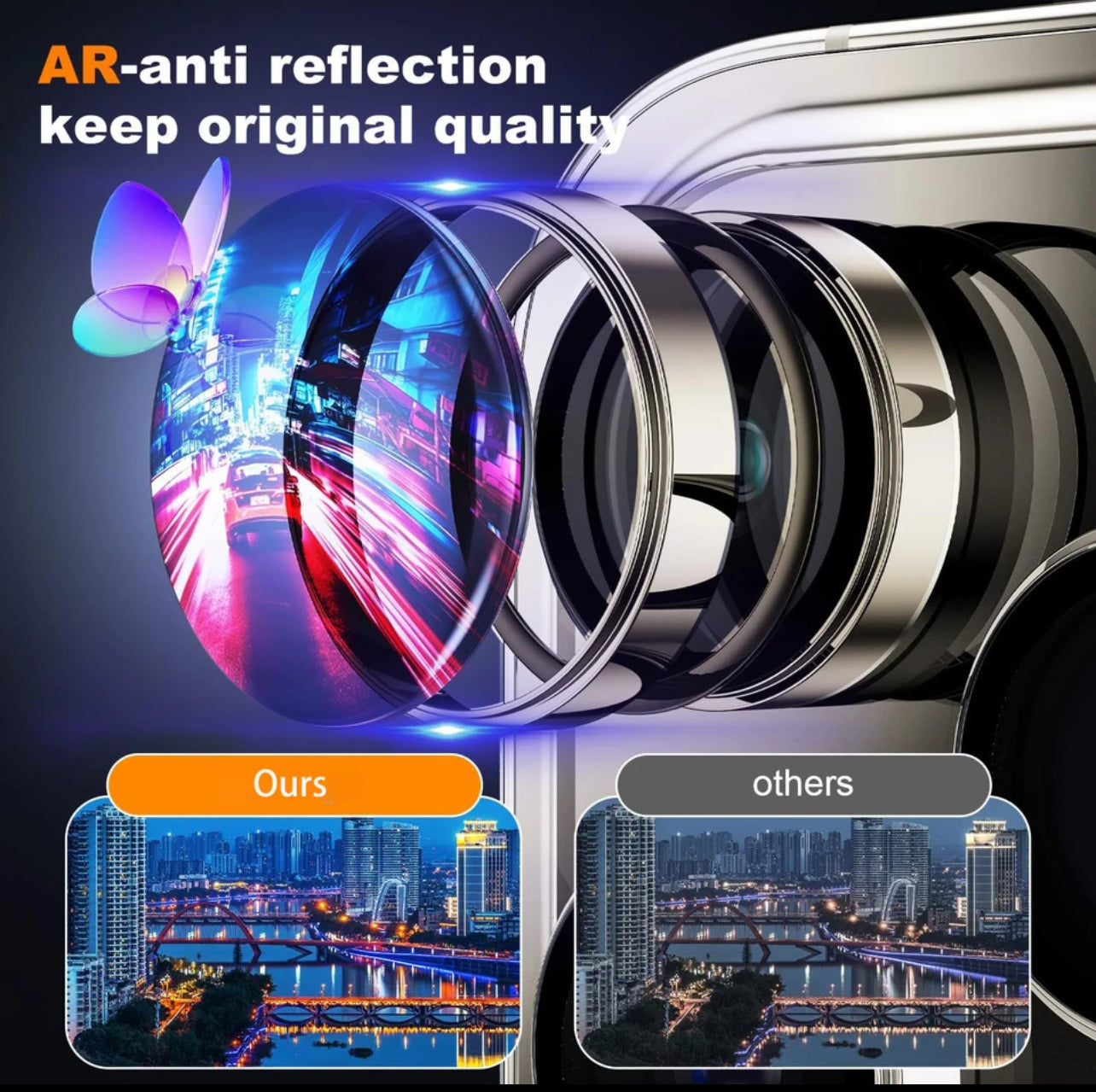 PJun Branded Premium Eagle-Eye Style 9H Camera Lens Protector- 1pk for iPhone Models PJun Branded Premium Eagle-Eye Style 9H Camera Lens Protector- 1pk for iPhone Models